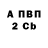 Метадон VHQ Sad Tiky